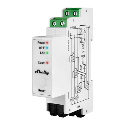 Трифазен WiFi електромер Shelly PRO 3EM